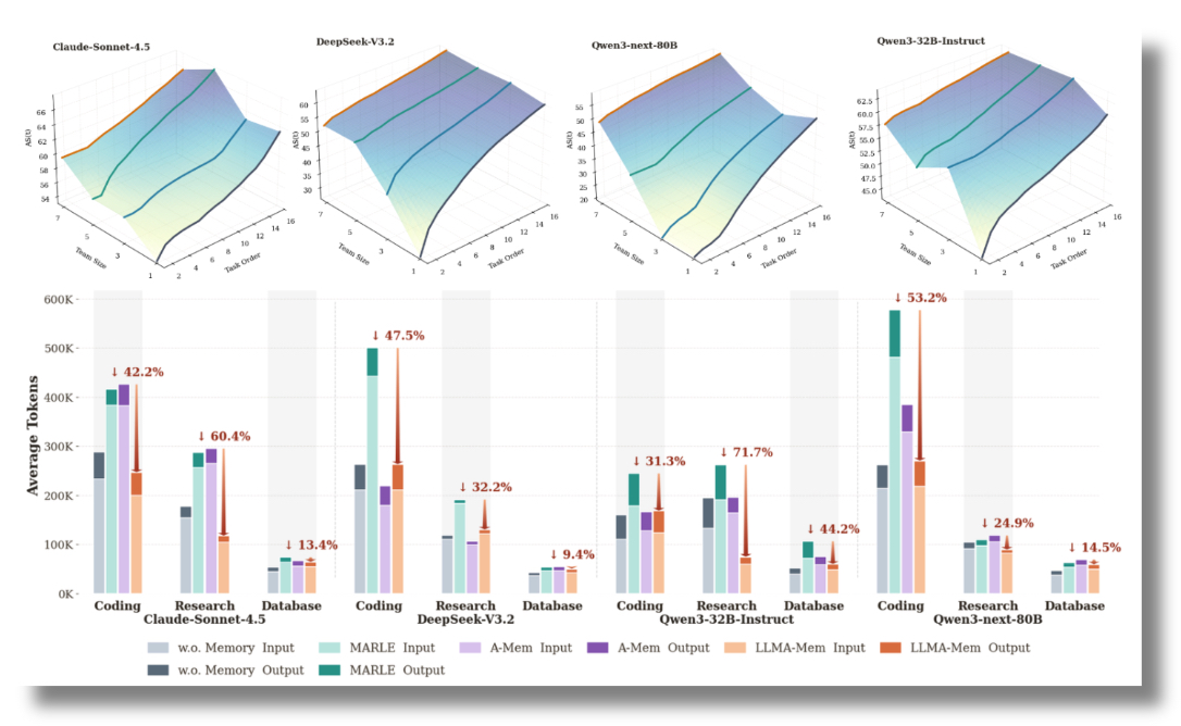 Diagram of KG Factuality Improvement